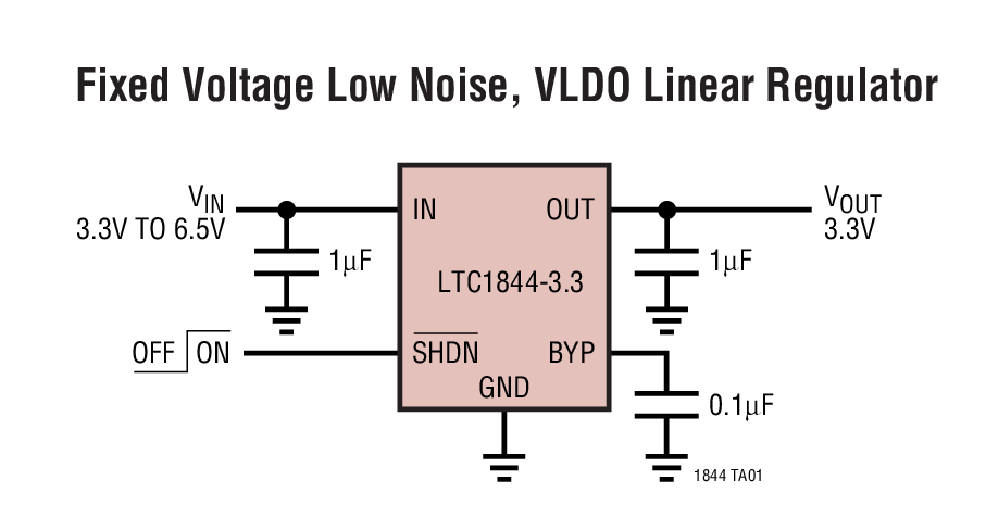 LTC1844Ӧͼһ